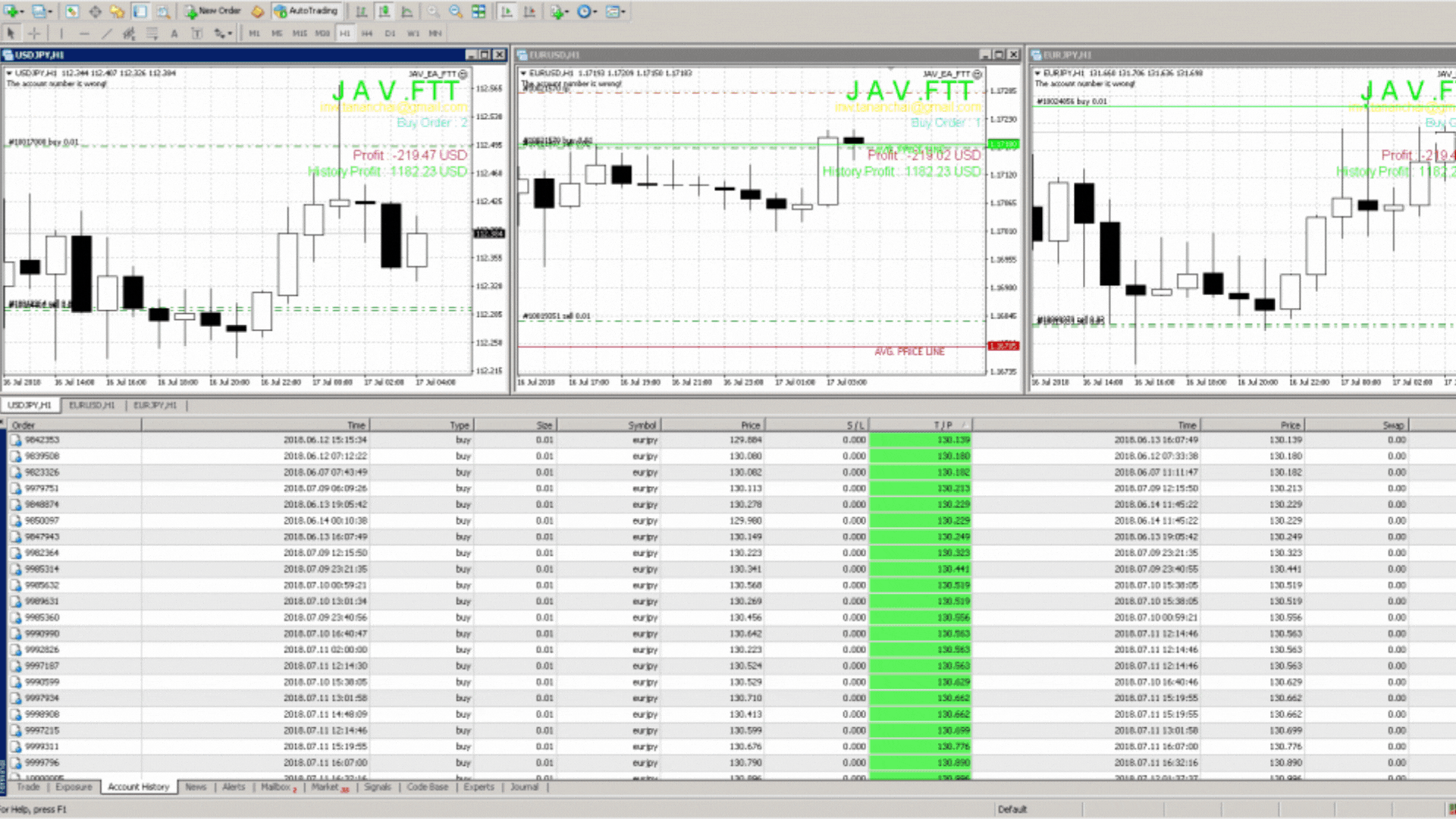 ตัวอย่างโค้ด MQL5 สำหรับเขียน EA